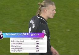 世界杯规则-英超最快百球纪录！哈兰德为英超立新标