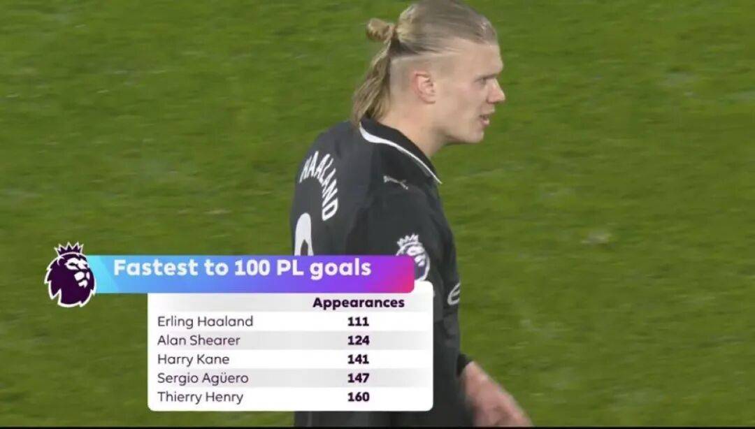 世界杯规则-英超最快百球纪录！哈兰德为英超立新标